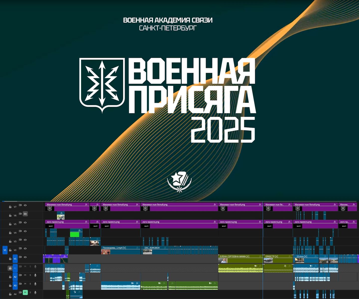 Постпродакшн видео